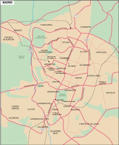 Madrid city
