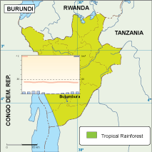 Burundi climate map