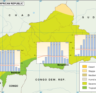Centra Afr Rep climate map