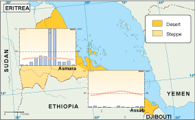 Eritrea climate map