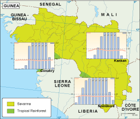 Guinea climate map