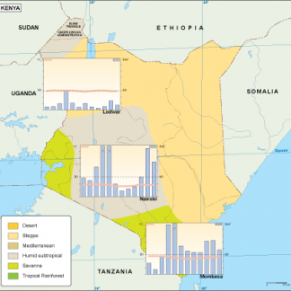 Kenya climate map