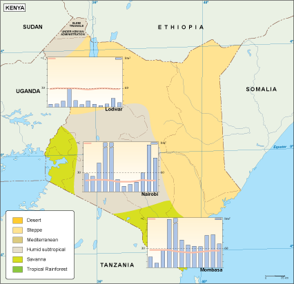 Kenya climate map