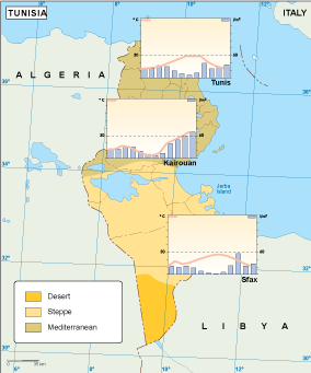 Tunisia climate map