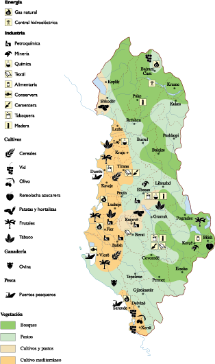 Albania Economic map