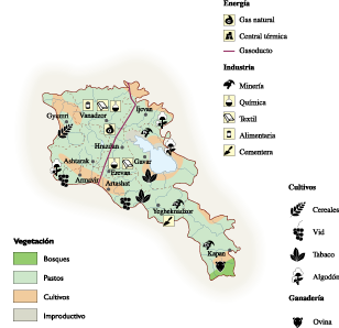 Armenia Economic map