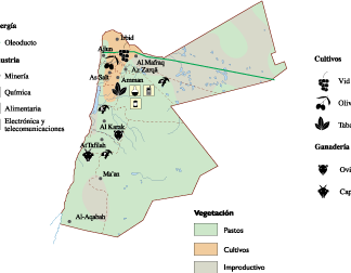 Jordan Economic map