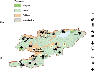 Kirgizistan Economic map