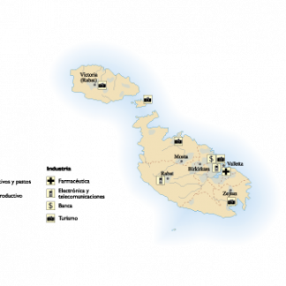 Malta Economic map