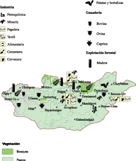 Mongolia Economic map