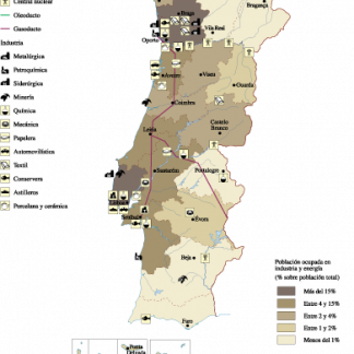 Portugal Economic map