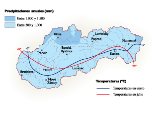 Slovak Republic Climate map