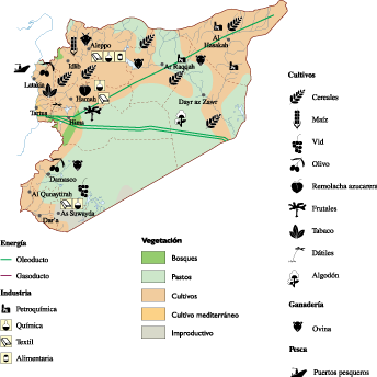 Syria Economic map