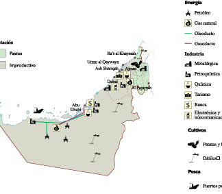 United Arab Emirates Economic map
