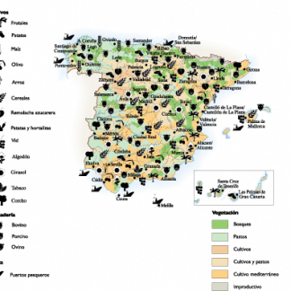 Spain Land Use map